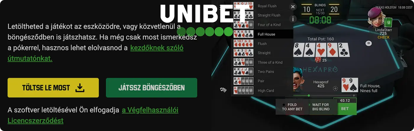 unibet poker